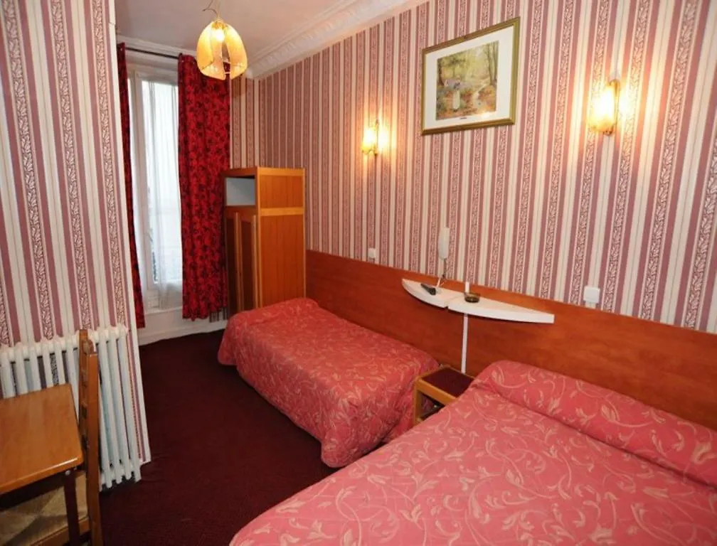 Hotel Sully