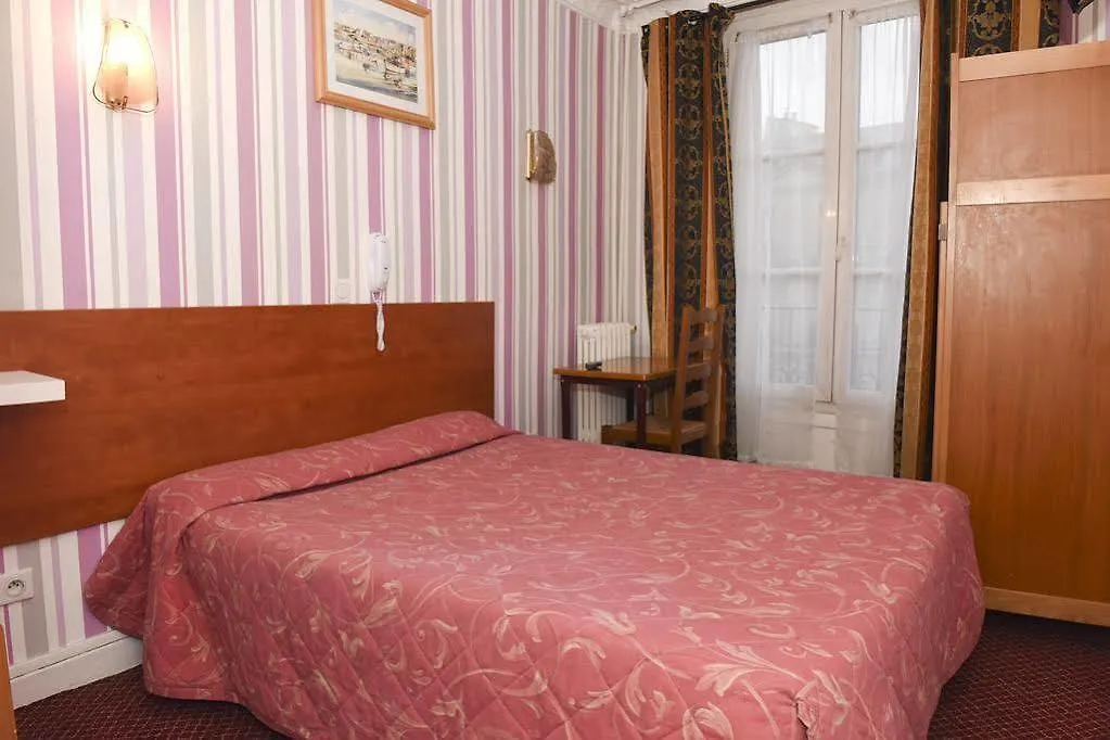 Hotel Sully Paris
